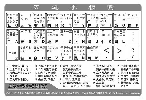 搜狗五笔输入法电脑版最新版